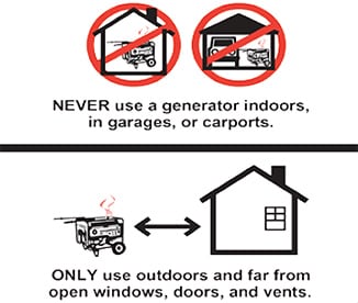 Generator Safety